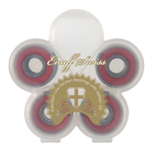 enuff-łożyska-deskorolki-skateboard-bearings-kugellager-swiss.jpg