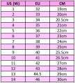 Impala-Inline-Skates-Size-Chart_59bbeb54-be4c-4303-80ea-8f4565af4caf.webp