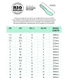 rio-lumina-sizing.webp