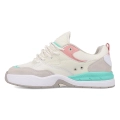 dc-shoes-ascend-skate-buty-schuhe-boty-shoes-beige-pink-teal (3).webp