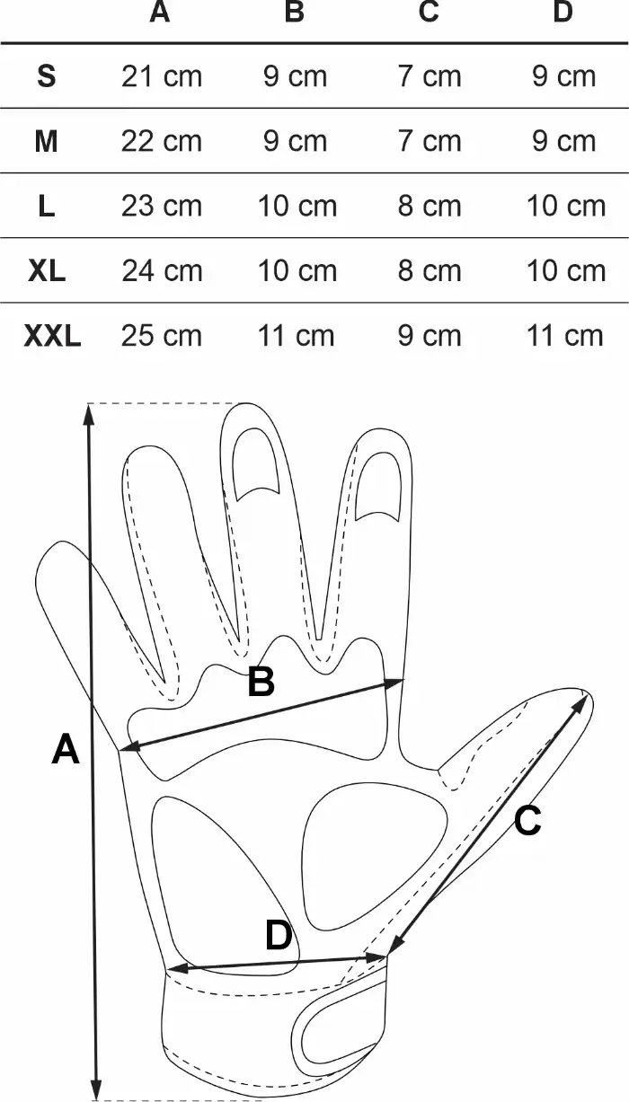 Dartmoor Lock gloves size chart
