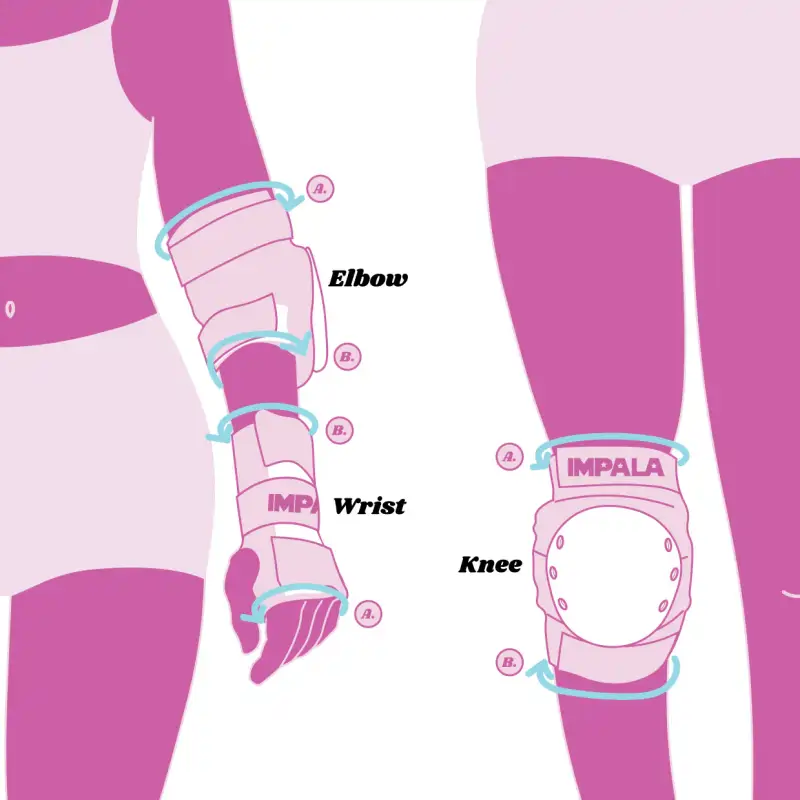 Safety-gear.webp